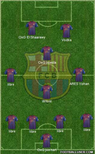 F.C. Barcelona Formation 2012