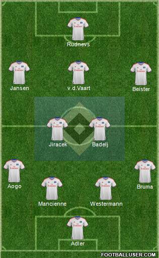Hamburger SV Formation 2012
