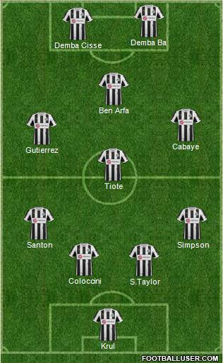 Newcastle United Formation 2012