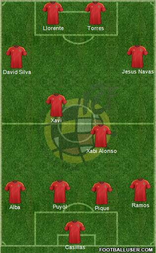 Spain Formation 2012