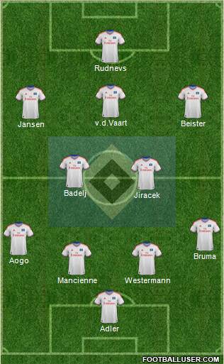 Hamburger SV Formation 2012