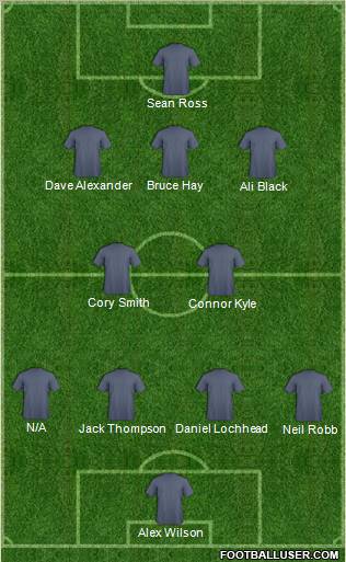 Livingston Formation 2012