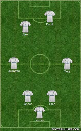 Tottenham Hotspur Formation 2012