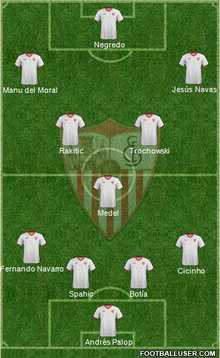 Sevilla F.C., S.A.D. Formation 2012