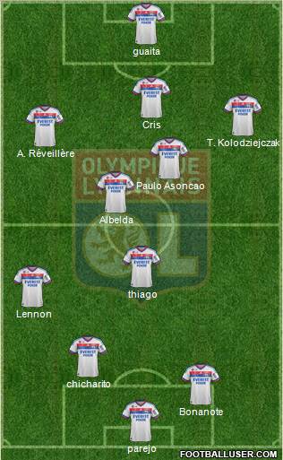 Olympique Lyonnais Formation 2012