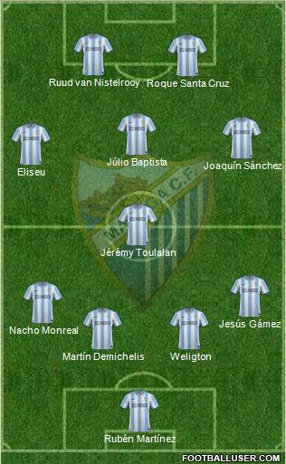 Málaga C.F., S.A.D. Formation 2012