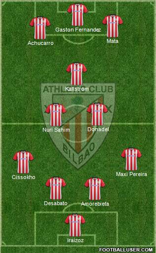 Athletic Club Formation 2012