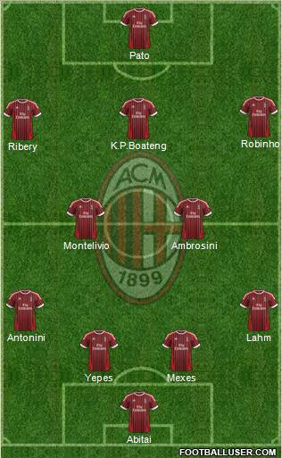 A.C. Milan Formation 2012