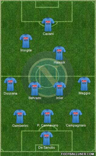 Napoli Formation 2012