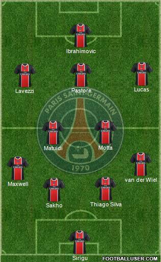 Paris Saint-Germain Formation 2012