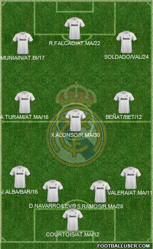 Real Madrid C.F. Formation 2012