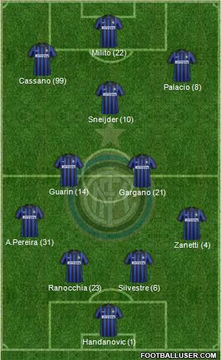 F.C. Internazionale Formation 2012