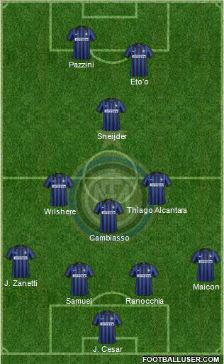 F.C. Internazionale Formation 2012