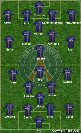 Paris Saint-Germain Formation 2012
