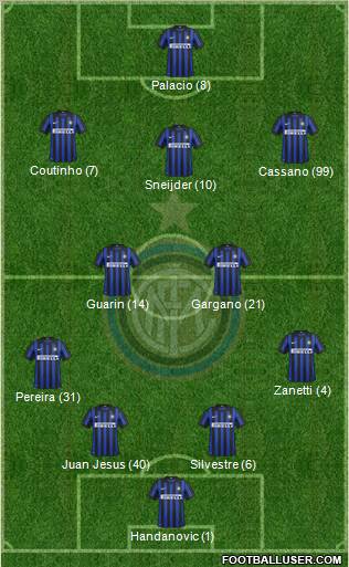 F.C. Internazionale Formation 2012