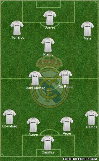 Real Madrid C.F. Formation 2012