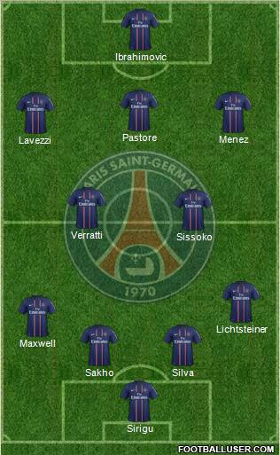 Paris Saint-Germain Formation 2012