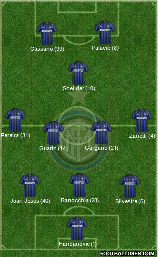 F.C. Internazionale Formation 2012
