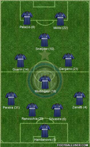 F.C. Internazionale Formation 2012