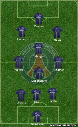 Paris Saint-Germain Formation 2012