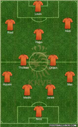 Holland Formation 2012