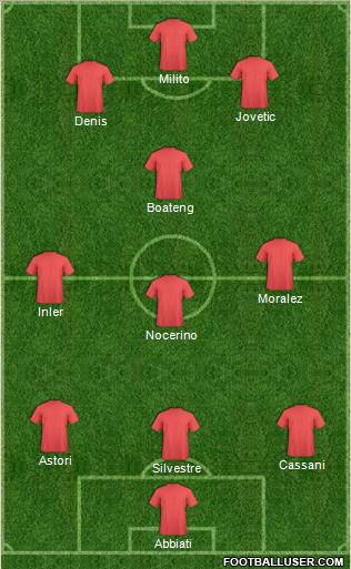 Fifa Team Formation 2012