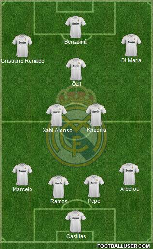 Real Madrid C.F. Formation 2012