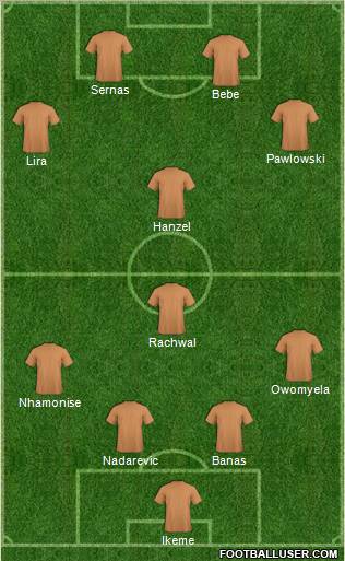 York City Formation 2012