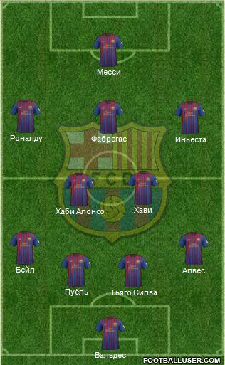 F.C. Barcelona Formation 2012