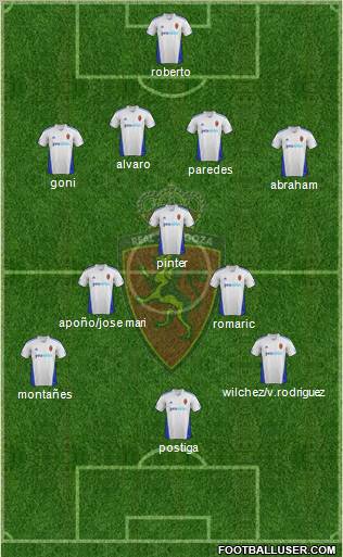 R. Zaragoza S.A.D. Formation 2012