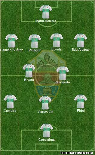 Elche C.F., S.A.D. Formation 2012