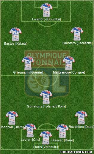 Olympique Lyonnais Formation 2012