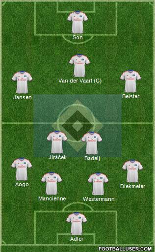 Hamburger SV Formation 2012