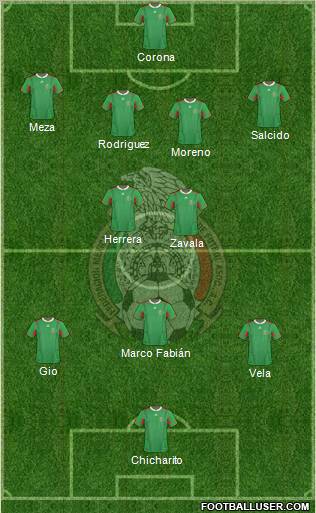 Mexico Formation 2012