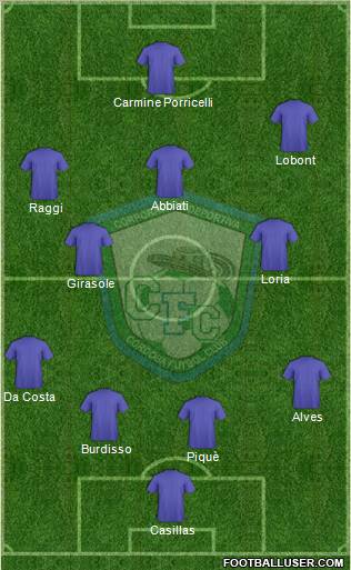 CD Córdoba FC Formation 2012