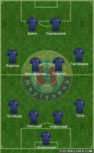 Illichivets Mariupol Formation 2012