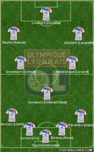 Olympique Lyonnais Formation 2012