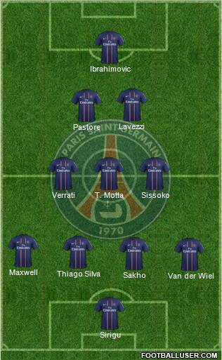 Paris Saint-Germain Formation 2012
