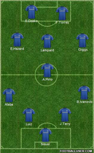 Chelsea Formation 2012