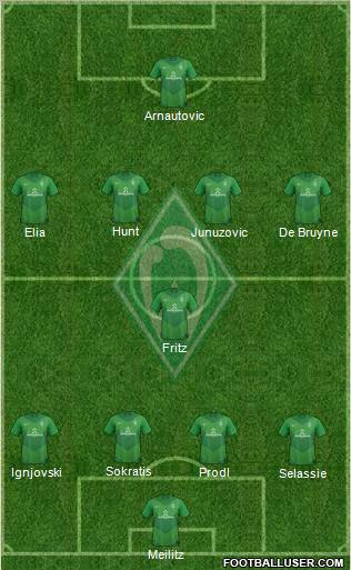 Werder Bremen Formation 2012