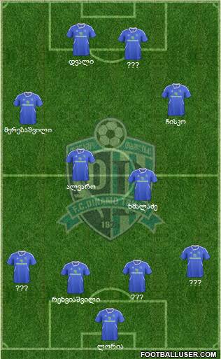 Dinamo Tbilisi Formation 2012
