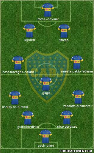 Boca Juniors Formation 2012