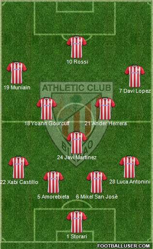 Athletic Club Formation 2012