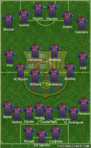 F.C. Barcelona Formation 2012
