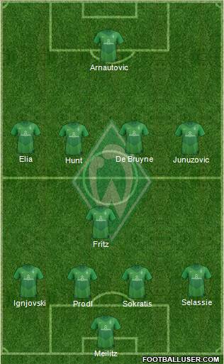Werder Bremen Formation 2012