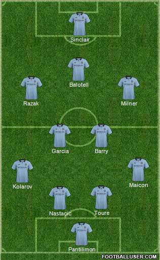 Manchester City Formation 2012