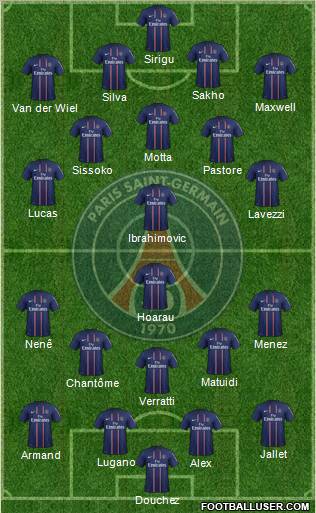 Paris Saint-Germain Formation 2012