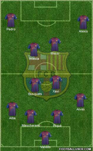 F.C. Barcelona Formation 2012