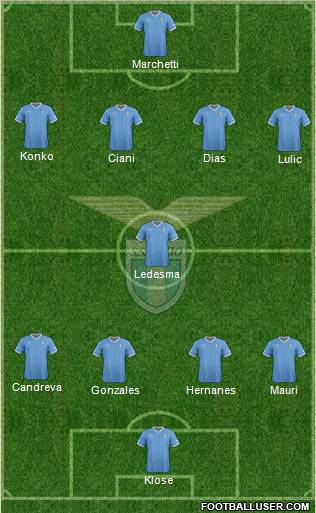 S.S. Lazio Formation 2012