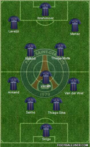 Paris Saint-Germain Formation 2012